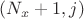 $(N_x+1,j)$