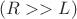 $(R >> L)$