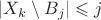 $|X_k\setminus B_j|\leqslant j$