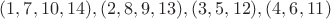 $(1, 7, 10, 14), (2, 8, 9, 13), (3, 5, 12), (4, 6, 11)$
