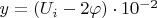 $y=\left(U_i-2\varphi\right)\cdot10^{-2}$