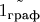 $\tilde{1_{\text{граф}}}$