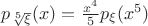 $p_{\sqrt[5]{\xi} }(x)=\frac{x^4}{5}p_{\xi }(x^5)$