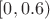 $[0, 0.6)$