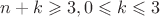 $n+k\geqslant3, 0\leqslant k\leqslant3$ $n+k\geqslant3, 0\leqslant k\leqslant3$