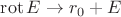 $\operatorname{rot}E\to r_0+E$