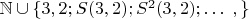 $\mathbb N\cup \{3,2; S(3,2); S^2(3,2); \ldots \; ,\}$