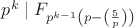 $p^k\mid F_{p^{k-1}\left(p-\left(\frac{5}{p}\right)\right)}$