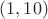 $(1,10)$