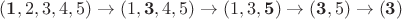 $(\mathbf{1},2,3,4,5)\to (1,\mathbf{3},4,5)\to(1,3,\mathbf{5})\to(\mathbf{3},5)\to (\mathbf{3})$