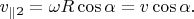 $v_\parallel_2=\omega R\cos\alpha=v\cos\alpha.$