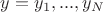 $y = y_1,...,y_N$