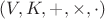$(V,K,+,\times,\cdot)$