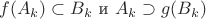 $$f(A_k)\subset B_k\ \text{и}\ A_k \supset g(B_k)$$