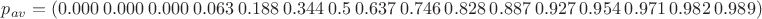$p_{av}=(0.000\ 0.000\ 0.000\ 0.063\ 0.188\ 0.344\ 0.5\ 0.637\ 0.746\ 0.828\ 0.887\ 0.927\ 0.954\ 0.971\ 0.982\ 0.989)$ $p_{av}=(0.000\ 0.000\ 0.000\ 0.063\ 0.188\ 0.344\ 0.5\ 0.637\ 0.746\ 0.828\ 0.887\ 0.927\ 0.954\ 0.971\ 0.982\ 0.989)$