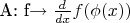 A:\ f\rightarrow\frac{d}{dx}f(\phi(x))