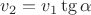 $v_2=v_1\tg\alpha $ $v_2=v_1\tg\alpha $