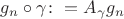 $g_n \circ \gamma \colon= A_{\gamma}g_n$