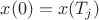 $x(0)=x(T_j)$ $x(0)=x(T_j)$