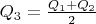$Q_3=\frac{Q_1+Q_2}{2}$