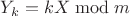 $Y_k=kX\bmod m$