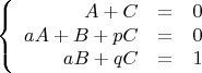$$\left\{
\begin{array}{rcl}
A + C &=& 0 \\
aA + B + pC &=& 0\\
aB + qC &=& 1\\
\end{array}
\right.$$