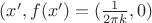 $(x', f(x') = (\frac{1}{2\pi k}, 0)$