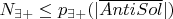 $N_{\exists +} \le p_{\exists +}(|\overline{AntiSol}|)$