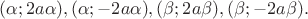 $(\alpha; 2a \alpha), (\alpha; -2a \alpha), (\beta; 2a \beta), (\beta; -2a \beta).$