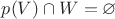 $p(V)\cap W=\varnothing$