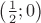 $\left ( \frac{1}{2} ; 0 \right )$