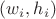 $(w_{i},h_{i})$