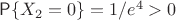 $\mathsf P\{X_2=0\}=1/e^4 > 0$