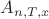 $A_{n,T,x}$