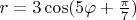 $r=3\cos(5\varphi+\frac{\pi}{7})$