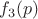 $f_3(p)$