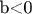 b<0