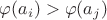 $\varphi(a_i)>\varphi(a_j)$