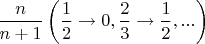 $\dfrac {n} {n+1} \left(\dfrac 1 2 \to 0, \dfrac 2 3 \to \dfrac 1 2, ...\right)  $