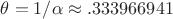 $\theta = 1/\alpha  \approx .333966941$