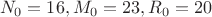 $$N_0 = 16, M_0 = 23, R_0 = 20$$