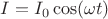 $I=I_{0}\cos(\omega t)$