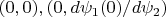 $(0,0),(0,d\psi_1(0)/d\psi_2) $