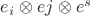 $e_i\otimes ej\otimes e^s$