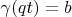 $\gamma(qt) = b$