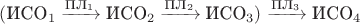 $(\text{ИСО}_1\xrightarrow{\text{ПЛ}_1}\text{ИСО}_2\xrightarrow{\text{ПЛ}_2}\text{ИСО}_3)\xrightarrow{\text{ПЛ}_3}\text{ИСО}_4$