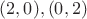 $(2,0),(0,2)$