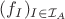 $(f_I)_{I\in\mathcal I_A}$