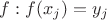 $f: f(x_j)=y_j$ $f: f(x_j)=y_j$