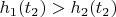 $h_1(t_2) > h_2(t_2)$